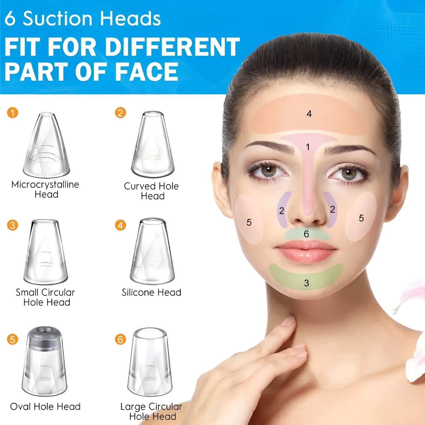 NuVac™ Skin Extractor