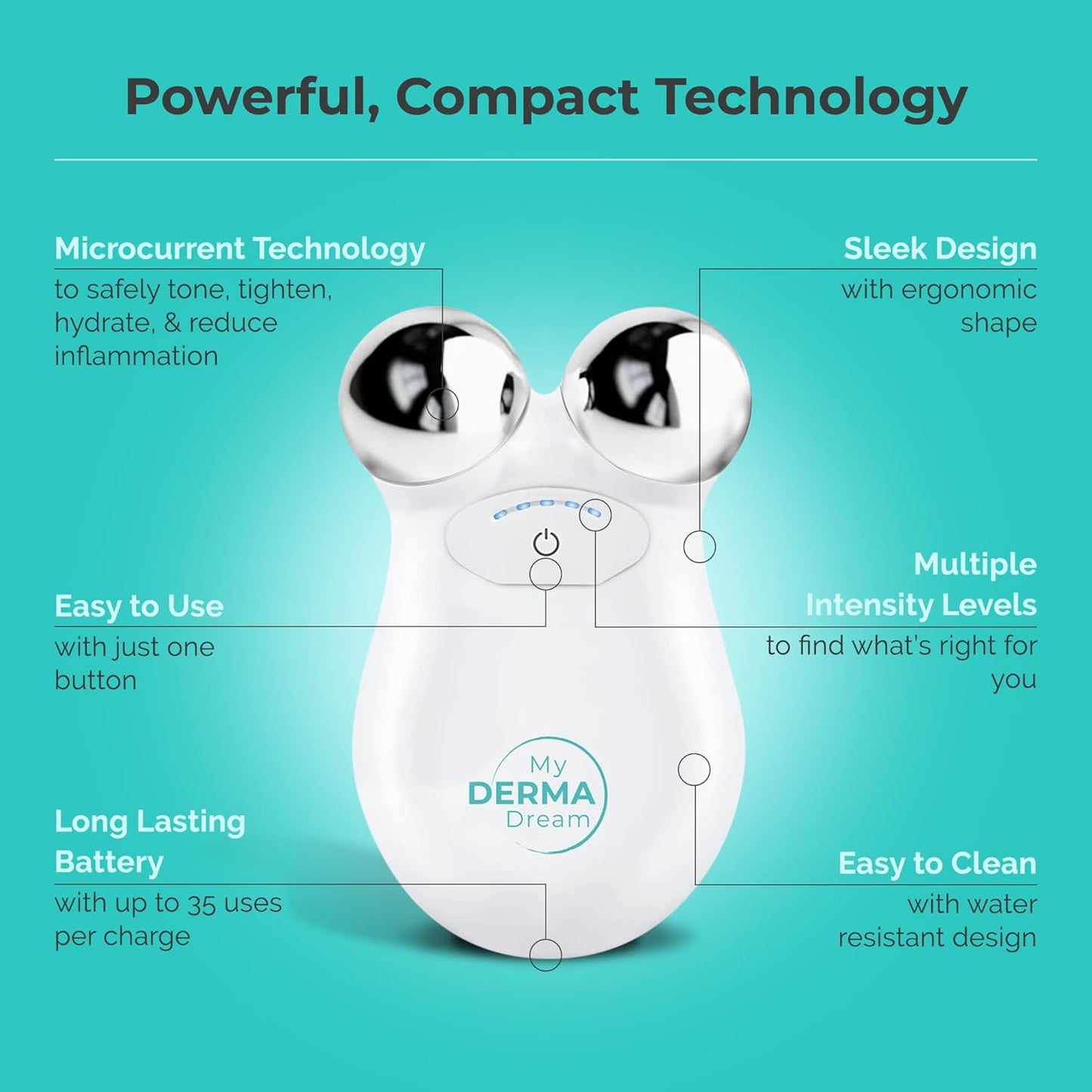 VisaSculpt™ | Microcurrent Facial Device